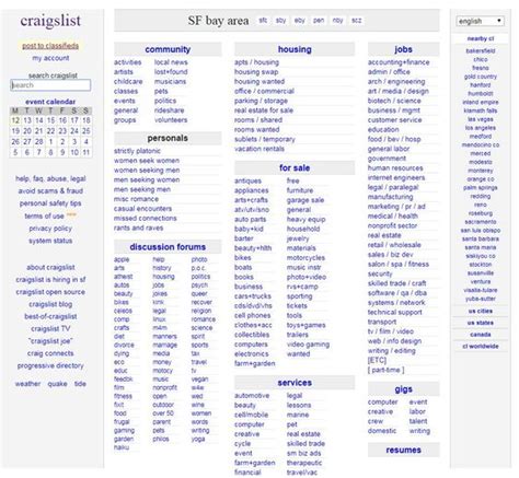 Www craigslist modesto ca. Things To Know About Www craigslist modesto ca. 